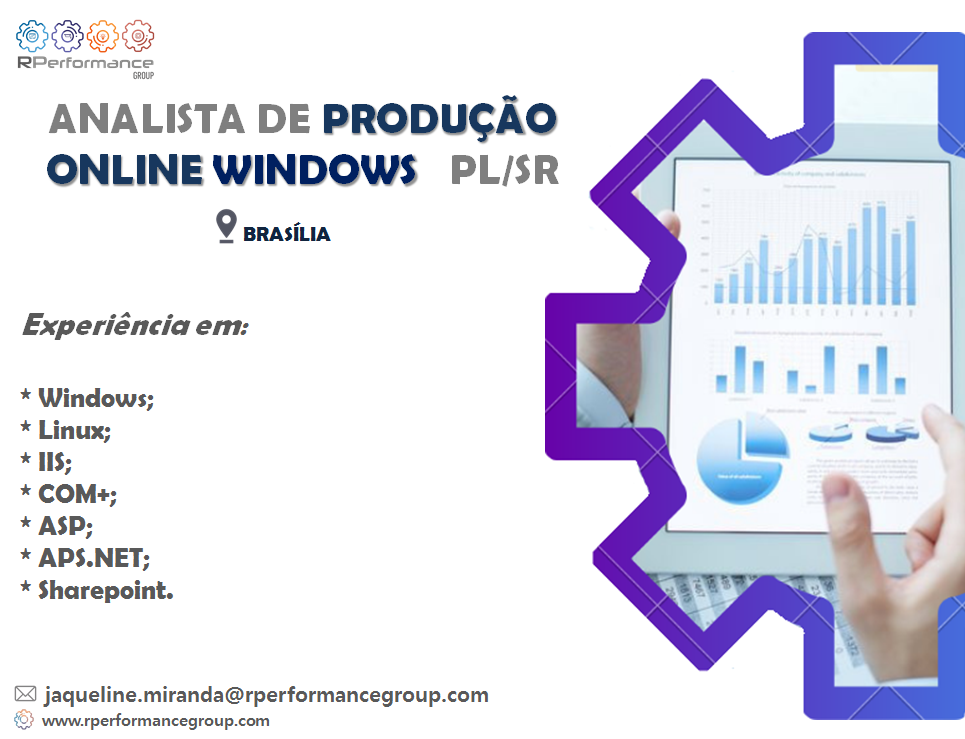 RPerformance Group: Oportunidades SHAREPOINT