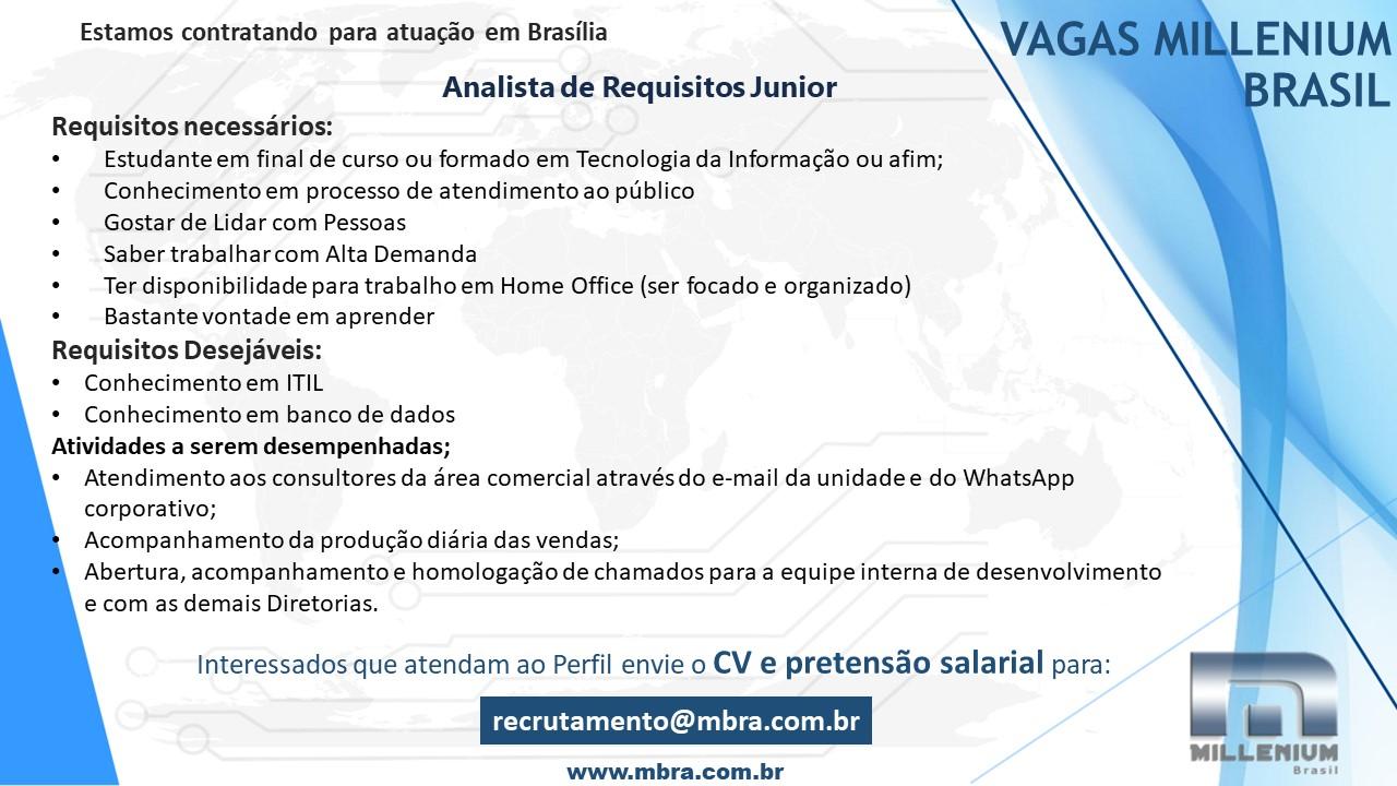 Processo Seletivo 796 – Analista de Requisitos Junior