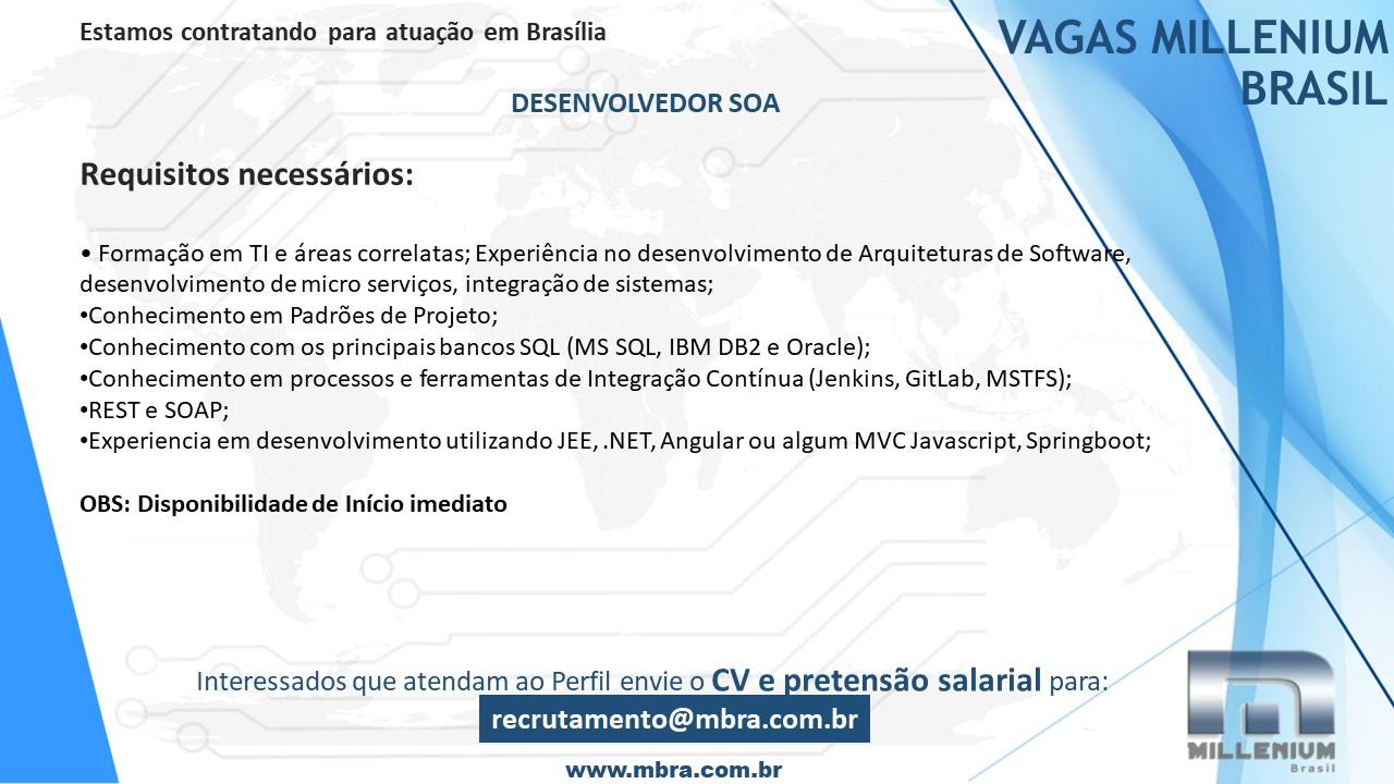 Processo Seletivo 814 – DESENVOLVEDOR SOA